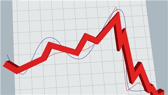 全國(guó)混凝土2020年上半年回顧與下半年展望！
